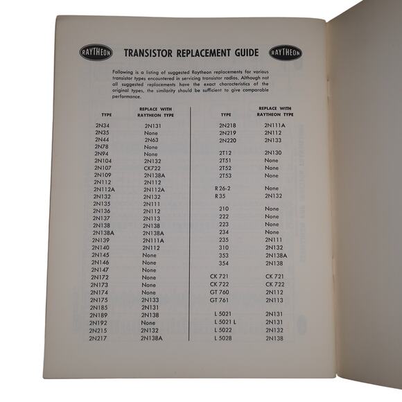 Raytheon Transistors Applications All New Circuits Vol II Booklet 1957 Vintage - Picture 5 of 10